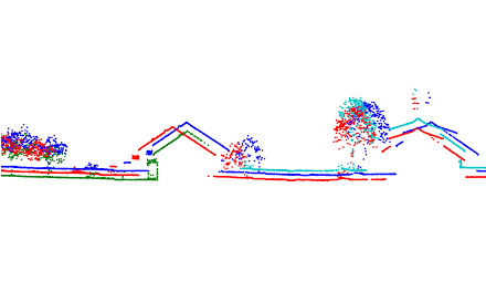 LIDAR-03